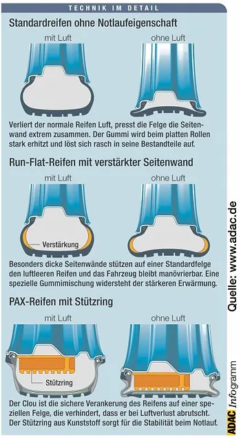 Bild News